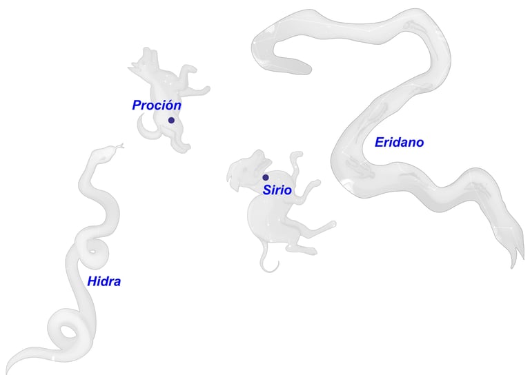 Catasterísmo del mito