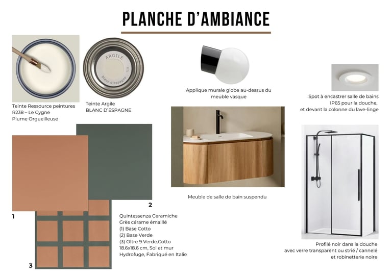 planche d'ambiance salle de bain