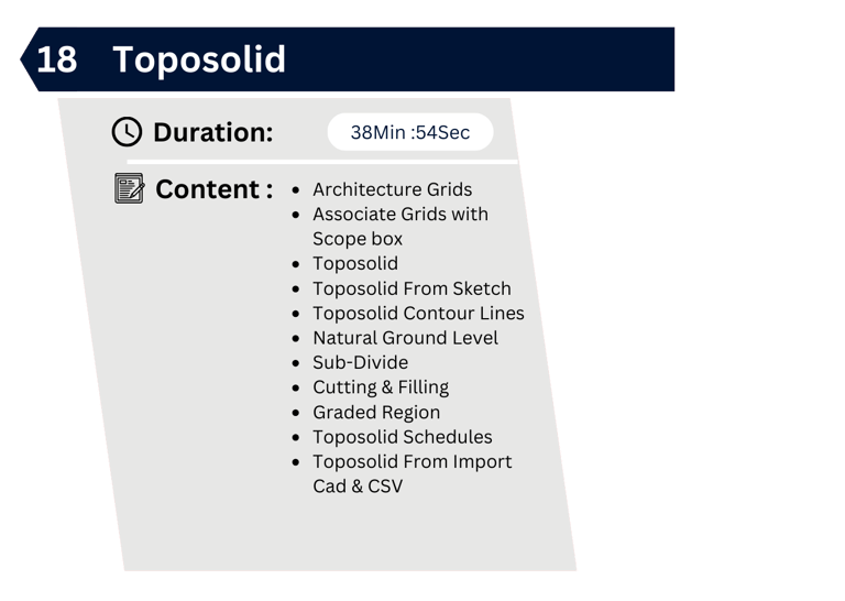 Revit Toposolid