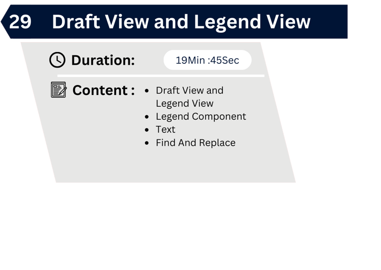 Revit Draft View and Legend View