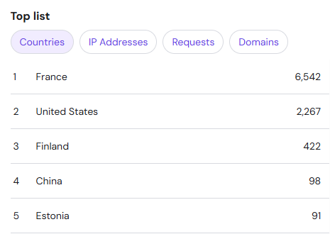 Trade Sutinen EU https://skuutti.shop