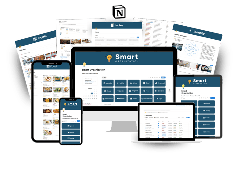Intelligent Organization Template