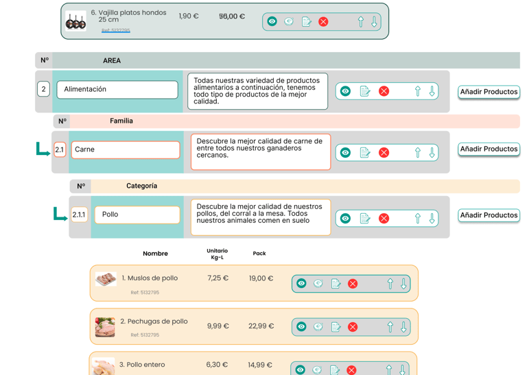 Captura de pantalla Web Dighoreca