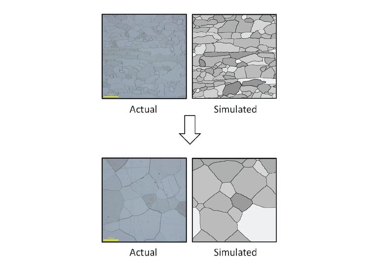 Before and after grain boundaries images for annealing process