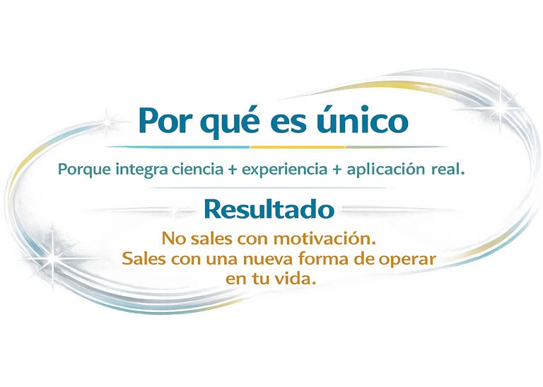Gráfico de Liderazgo