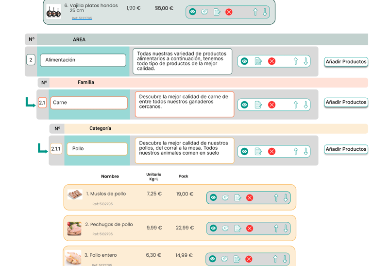 Captura de pantalla Web Dighoreca