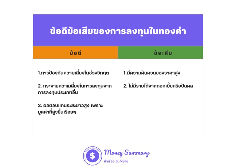 gold-investment-pros-cons