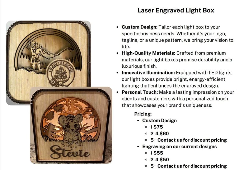 Light box pricing