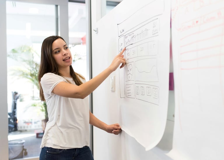 Empowering business