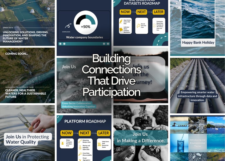 Digital Marketing Case Studies & Success Stories.