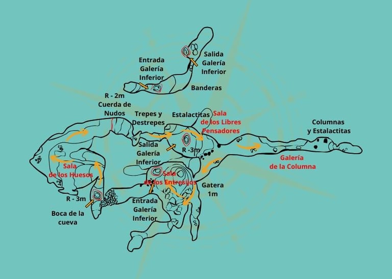 Topografía completa de la cueva de la Limosna con salas, recorridos y zonas de progresión interior