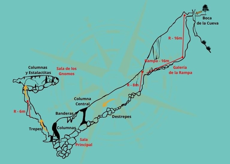 Topografía completa de la sima de la Curra con salas, recorridos y zonas de progresión interior