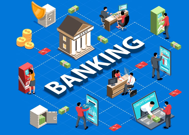Small Finance Bank & Cooperative Banks