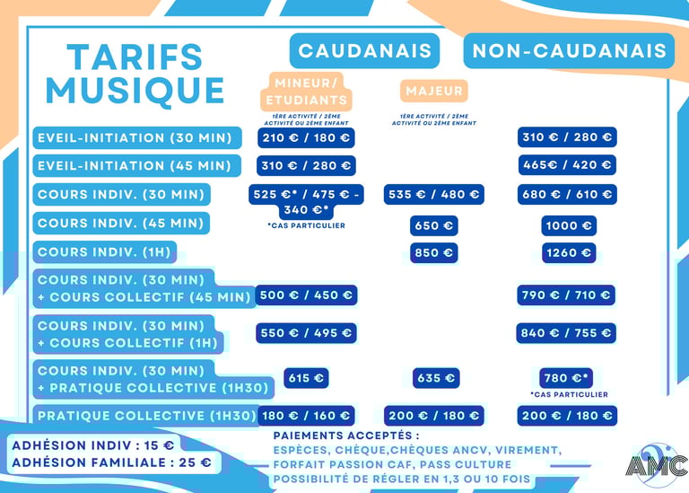 Informations sur les tarifs des cours de musique et de théâtre à l’Association Musicale de Caudan