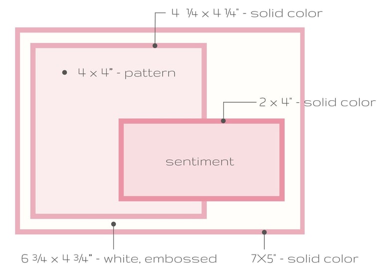 Card making sketch with measurements