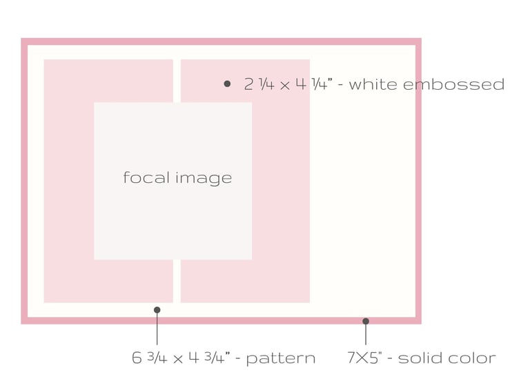 Card making sketch with measurements