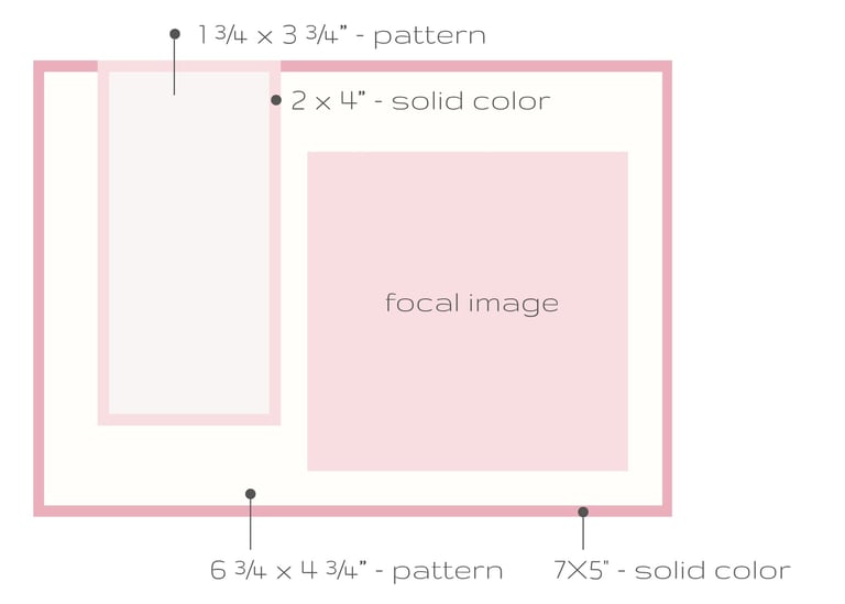 Card making sketch with measurements