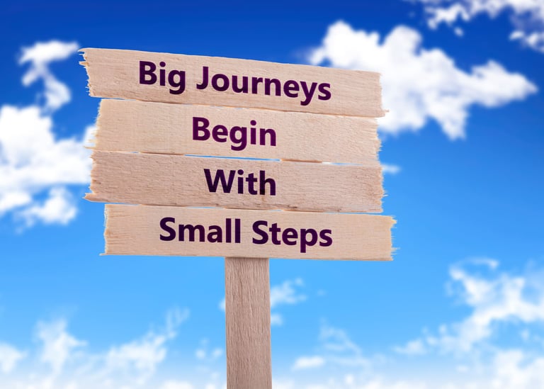 Signpost representing guidance and direction for aftermarket business improvement