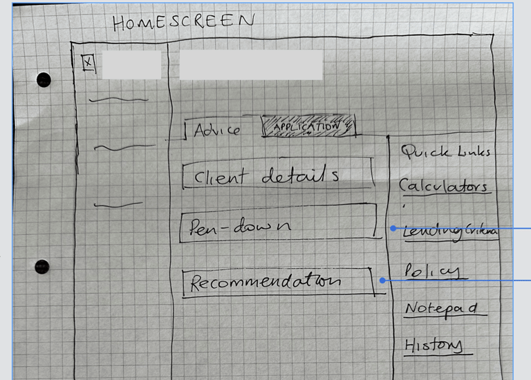 Sketch of the digital capture tool