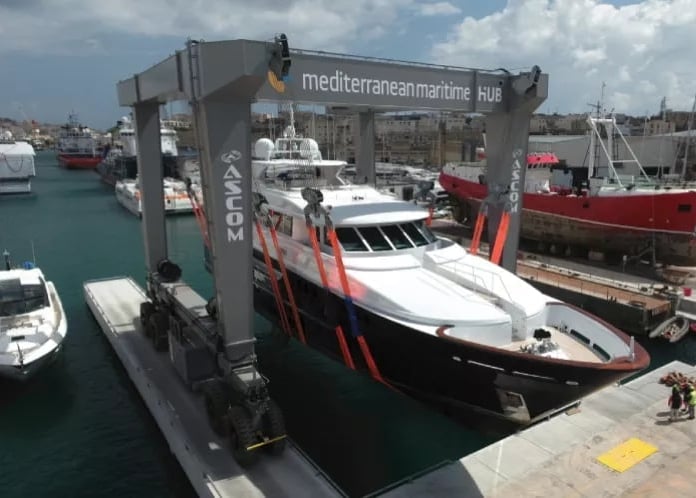 Personalized brand strategies for industrial asset management