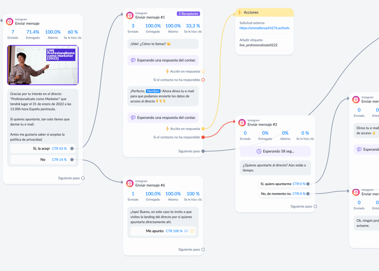 a mind map of a user's mind map of a user's mind