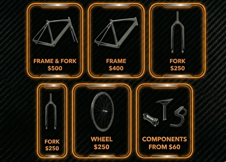 Price list for NDT of bike components