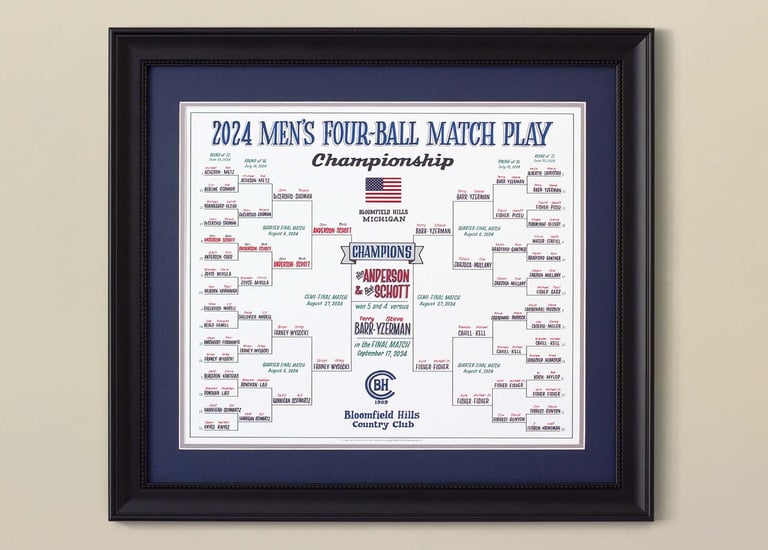 A hand-drawn match play bracket for Bloomfield Hills Country Club.