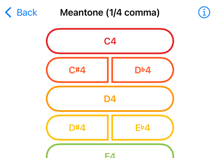 Screenshot of iPegs, an iOS app