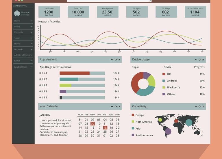 Proven results: Web design solutions that enhance brand credibility, increase website traffic, and i