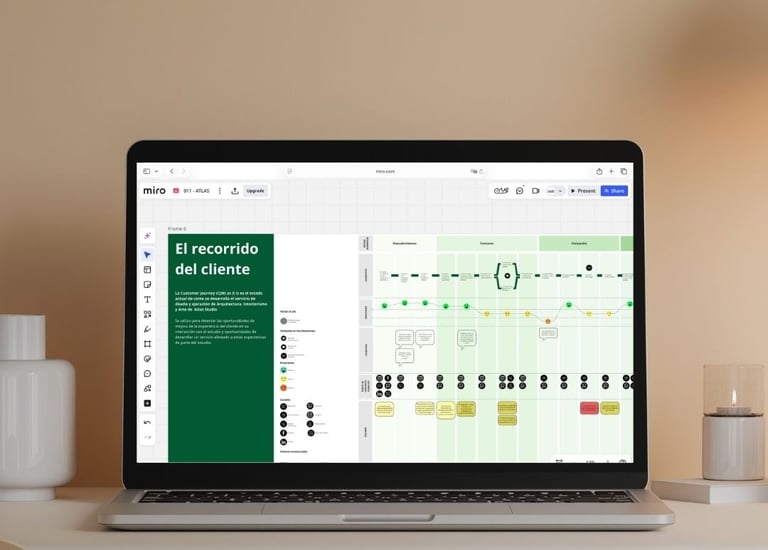 La imagen muestra el recorrido del cliente usando el framework del user journey.