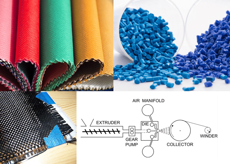 Nonwovens, meltblown, spunbond, plastic pellets, carbon fiber, glass fiber