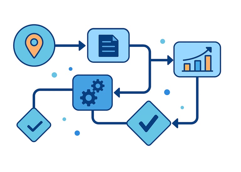 um diagrama de gestão de projetos