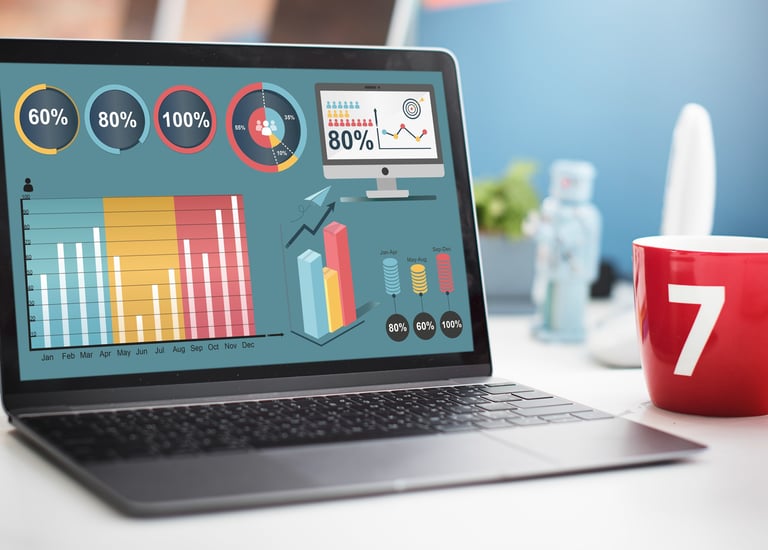 Analytics portfolio Project card