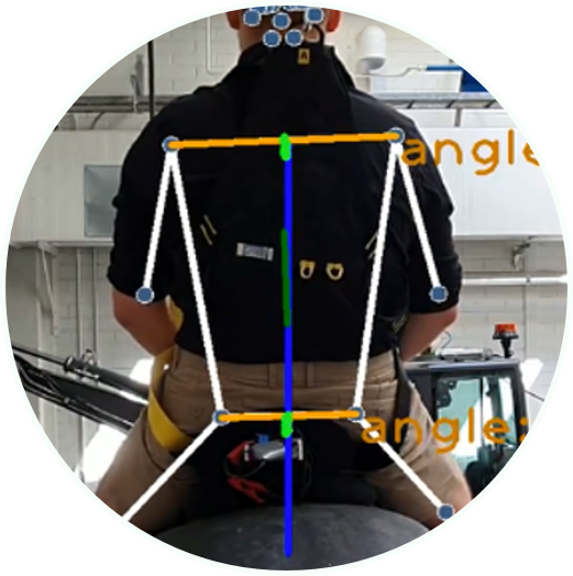 posture analysis