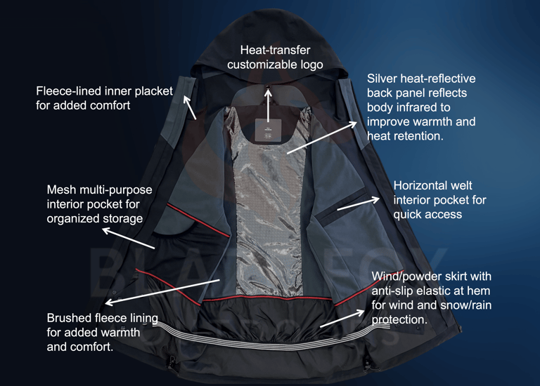 3 in 1 outer shell