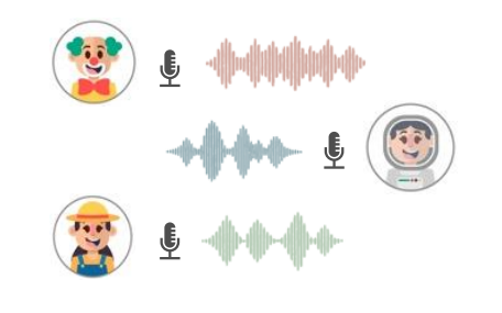 Illustration of multi-speaker AI text-to-speech: clown, astronaut, and farmer characters with voice 