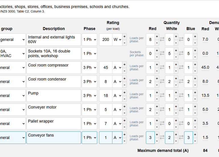 electrical maximum demand calculation for industrial installation