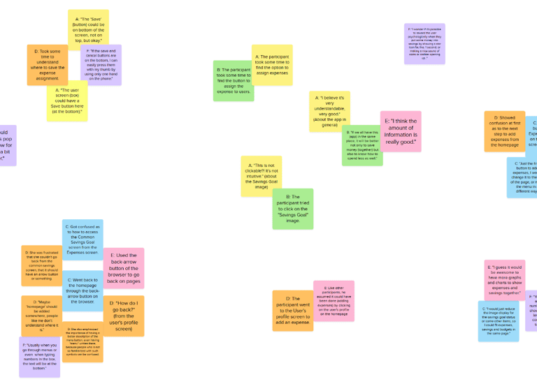 image of a mural containing colorful stick notes