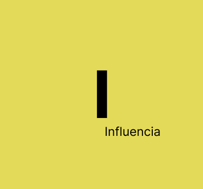 "I" de influencia