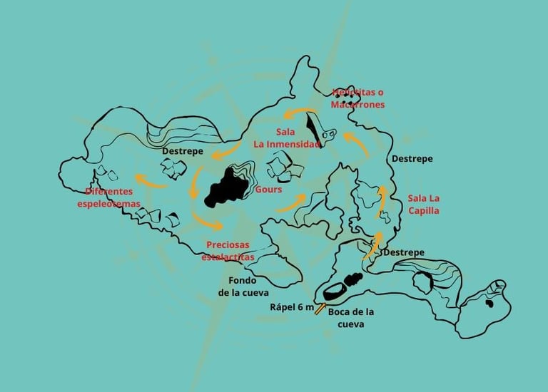 Topografía completa de la Cueva de la Araña con galerías, salas y desarrollo del recorrido