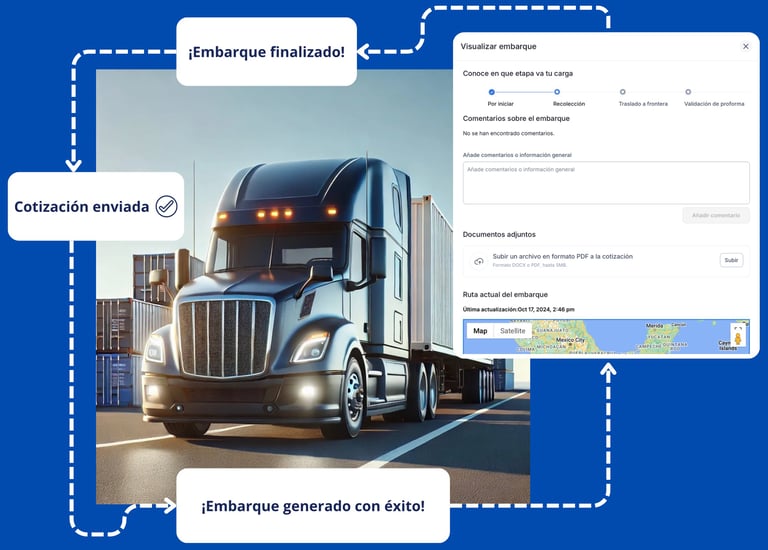 Transporte de carga Agente de carga