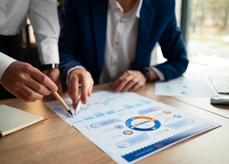 Análisis de clientes B2B