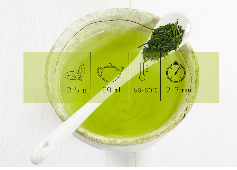 gyokuro tea