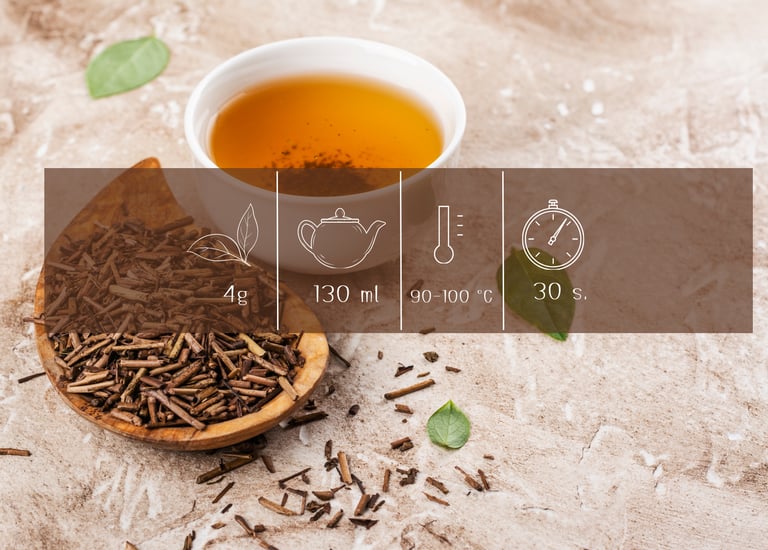 hojicha tea
