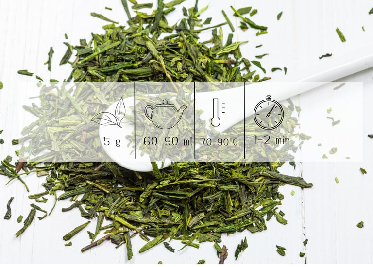 sencha tea