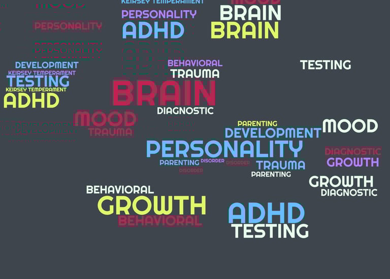 words related to mental health psychology testing and growth in a word art cloud