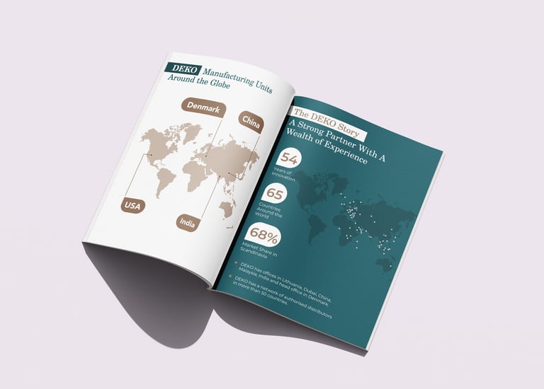 Marketing Collateral Design