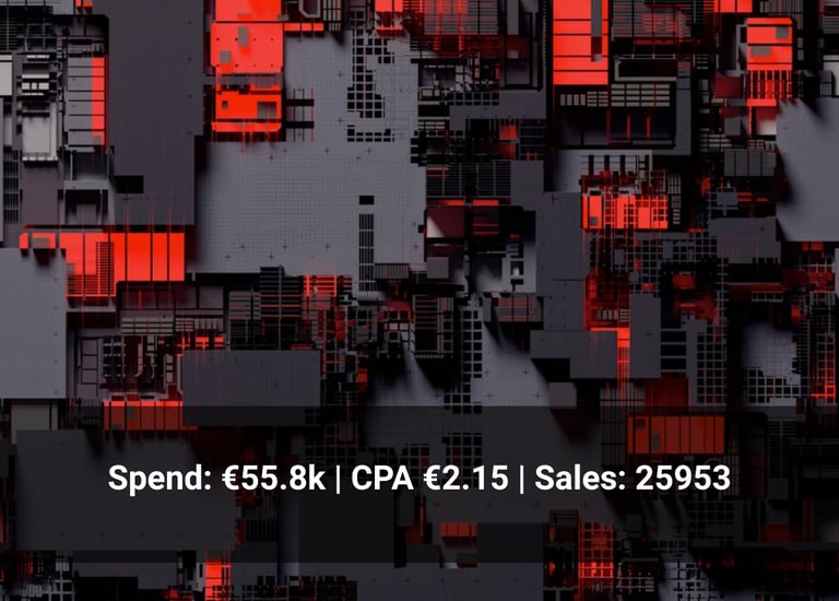 meta ads for saas cyber utility