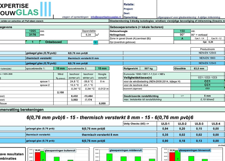 Op maat gemaakte glasberekeningen en glasrekentools voor al uw glastoepassingen