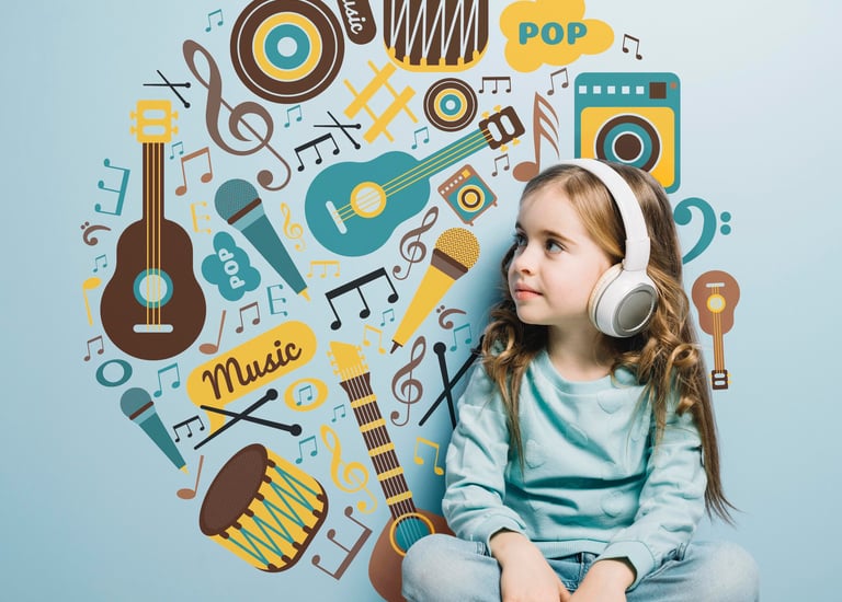 Modèle de pédagogie de l'enseignement musical à l'AMC